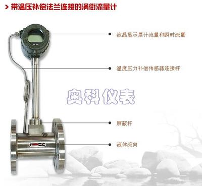 天然氣計(jì)量表價(jià)格，天然氣計(jì)量表廠家