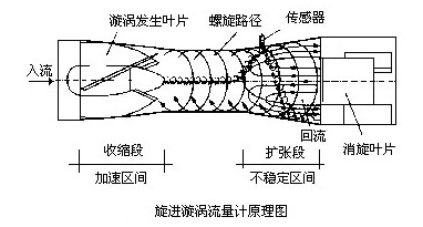 工作原理.jpg