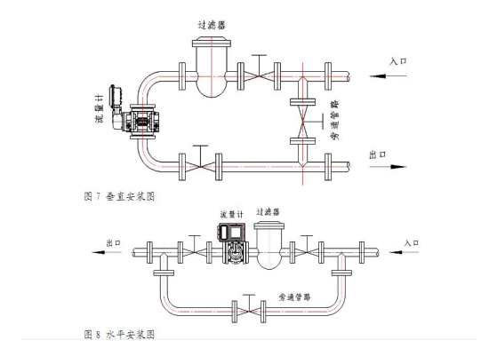 文章附圖